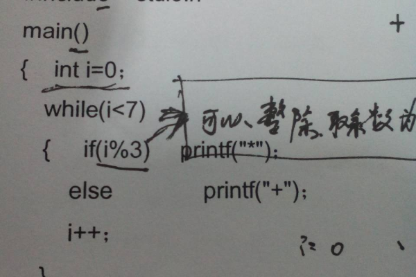 c语言e怎么表示