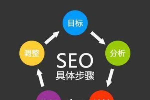 为什么seotrad软件受到越来越多的青睐,了解一下seotrad软件的特点和优势