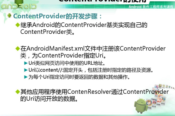 Android中ContentProvider怎么调用