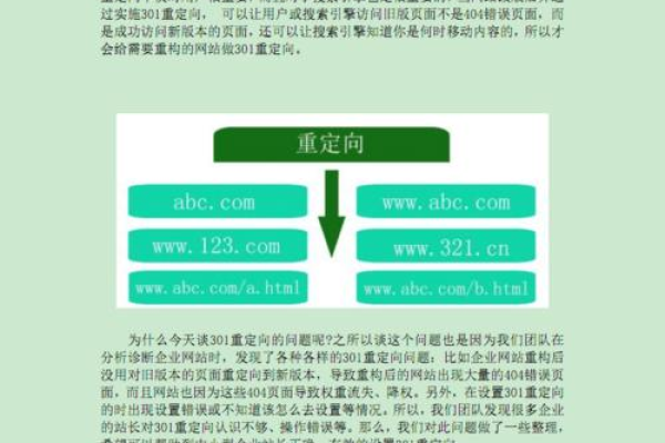 301定向怎么做,达人定向链接怎么做