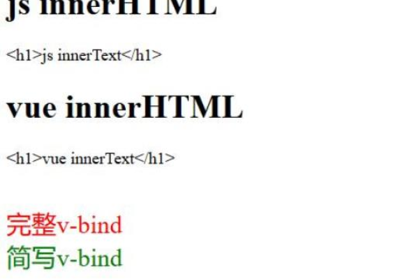 JavaScript中innerHTML的用法是什么  第1张