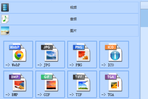 利用格式工厂软件批量转换图片格式至PNG