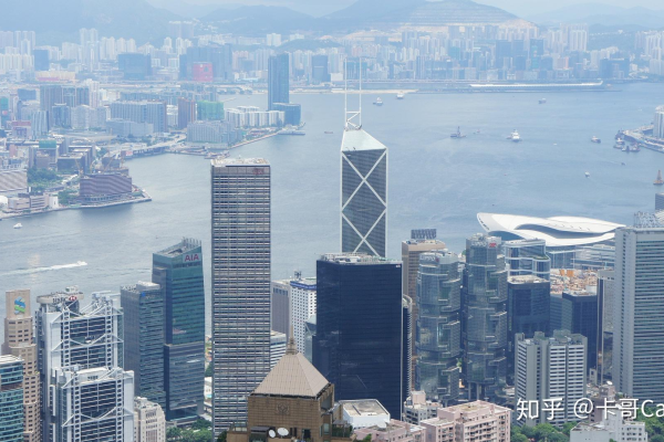 选择香港空间要考虑哪几个方面事项呢