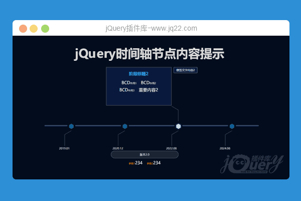 jquery怎么清空节点  第1张