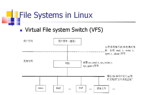 Linux System V是什么？  第1张