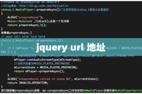 jquery获取url地址  第1张