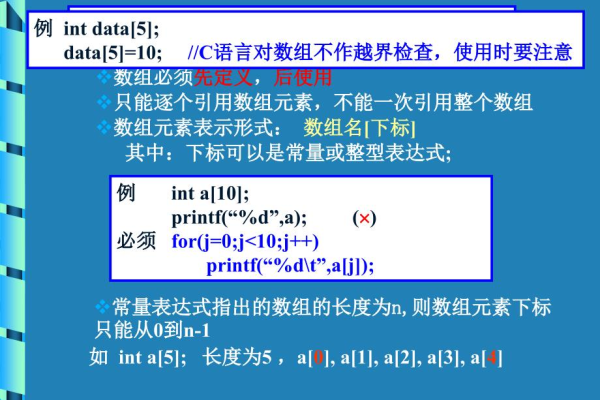 c语言char beep=7怎么用