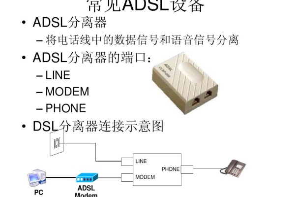 如何快速搭建ADSL拨号PPTP服务器 (搭建adsl拨号pptp服务器)