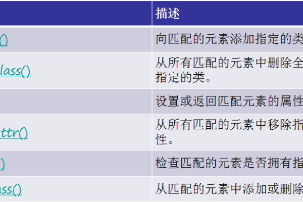 怎么让jquery识别calc  第1张