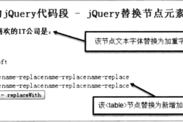 jquery怎么继承  第1张