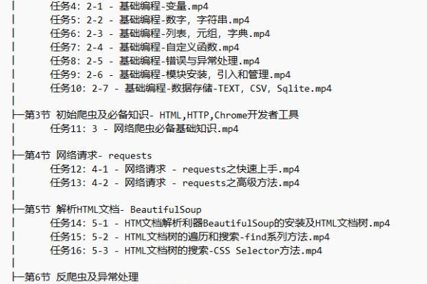 python如何发布视频教程  第1张