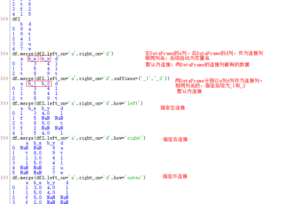 python如何列表去重复