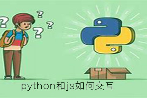 python和js如何结合  第1张