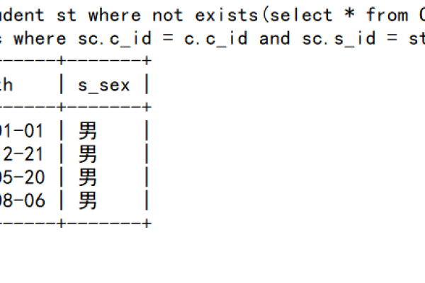 mysql中notexists怎么使用