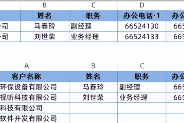 Excel如何实现首个单元格有内容时整行自动加边框  第1张