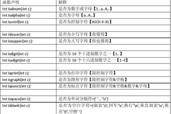 c语言怎么返回字符串