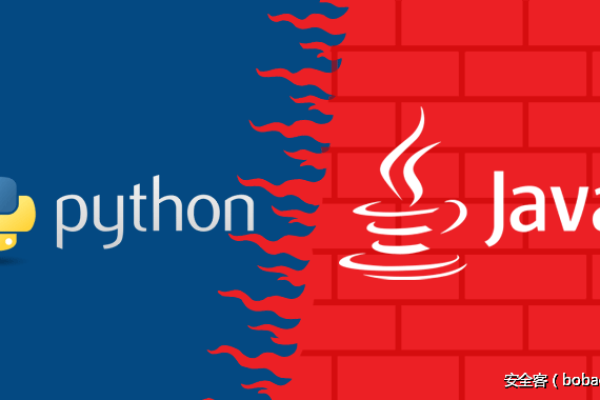 java如何调用python  第1张