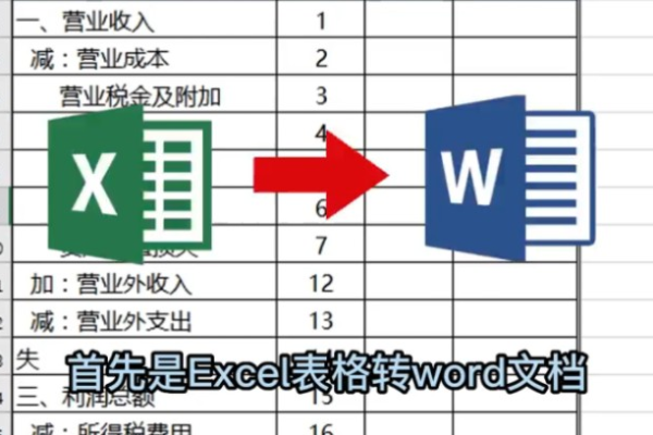 如何轻松将大量WORD表格数据导出到EXCEL表格中