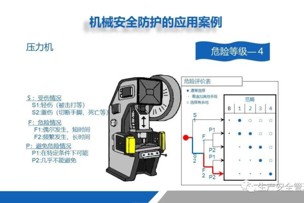 主机安全防护有何作用 如何进行主机安全防护