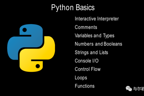 如何快速上手python  第1张