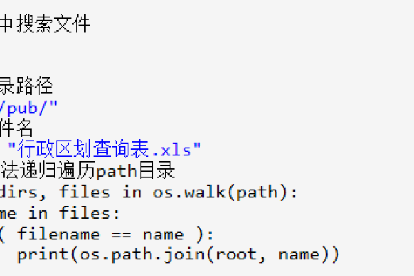 python如何查找存储路径  第1张