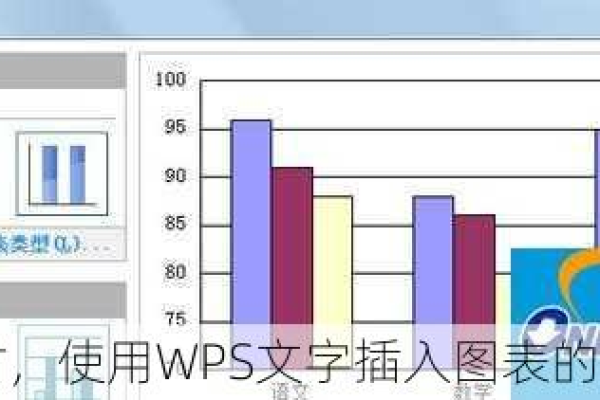 WPS文档编辑技巧：插入在线图表步骤详解