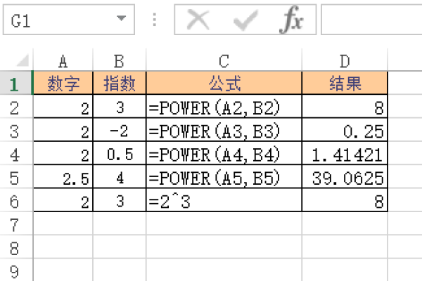 c语言power函数怎么用