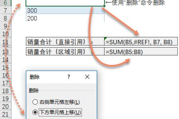 深入了解Microsoft Excel 2016中显示单元格公式的方法  第1张