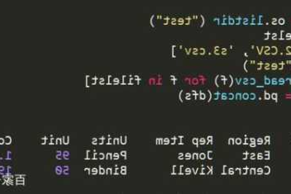 python如何转编码  第1张