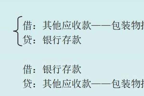 其他应收款会计分录(其他应收款借方和贷方具体分录？)