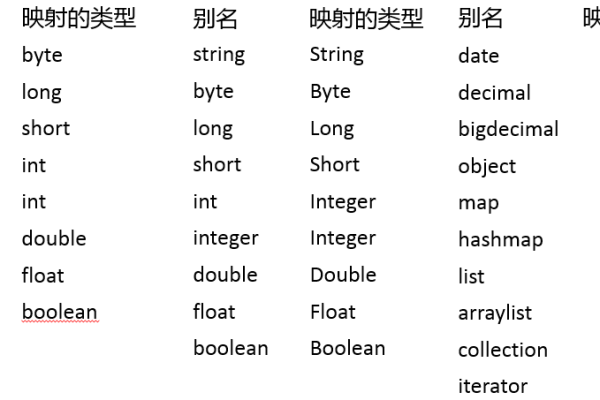 如何在Mpad中更改用户定义的分隔单词字符  第1张