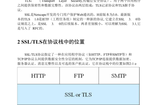 ssl和tls  第1张