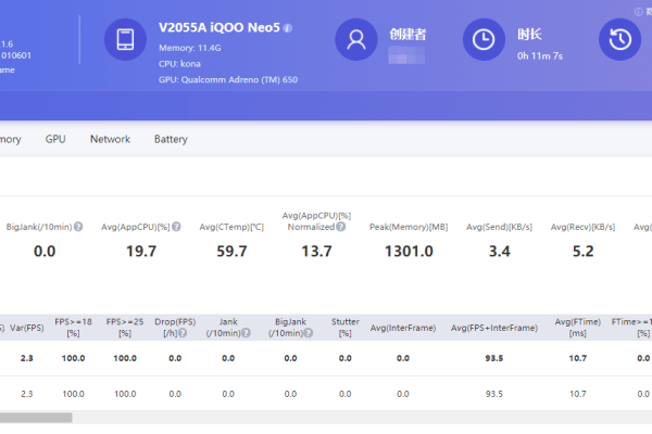 新加坡vps租用怎么测试稳定性的  第1张