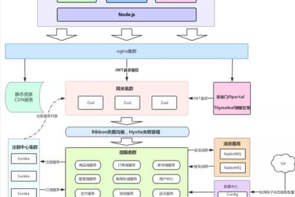 Java开发者必备：百度AI接口对接技巧详解