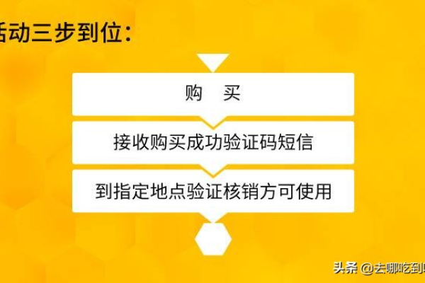 请退回核验单传错了不是客户最新盖的退回重新传