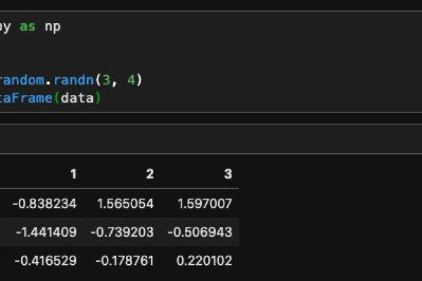 Pandas的DataFrame将数据输出到剪贴板