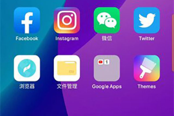 iPhone 13 Launcher怎么用-iPhone 13 Launcher使用教程