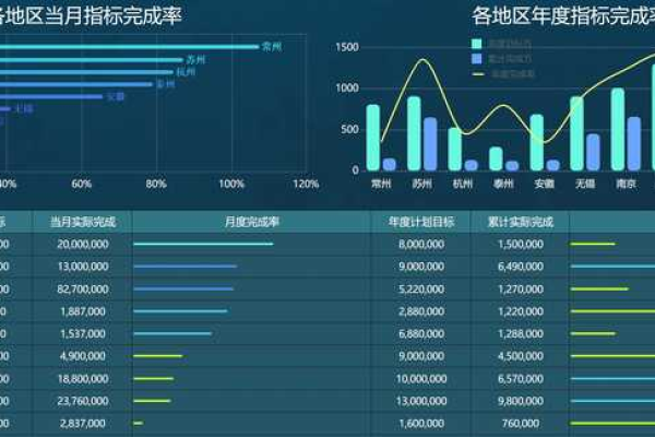 锐浪报表，一款怎样的创新数据分析工具？