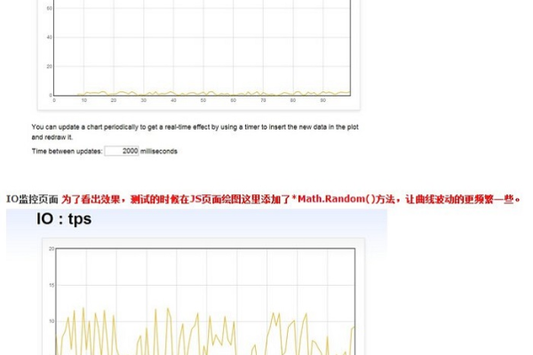 云服务器Linux流量监控工具怎么使用  第1张