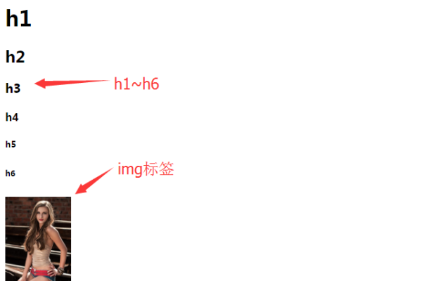 html如何在图片上设为首页  第1张