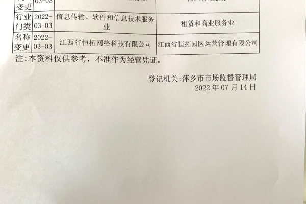 我想问一下就是我么公司主体变更了备案也注销了现在重新备案就是