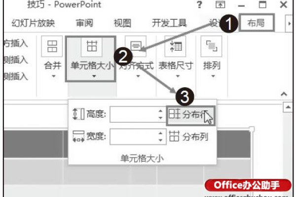 设置行高列宽点击哪个菜单 ppt如何调小表格列宽和行高？