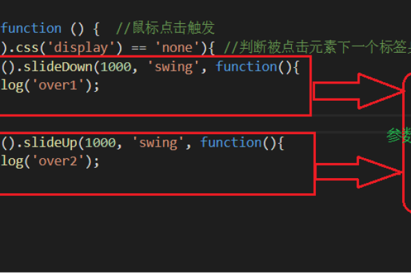 jquery怎么绑定方法  第1张