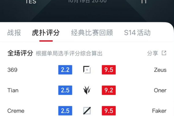 英雄联盟虎扑评分在哪看-英雄联盟虎扑评分查看方法