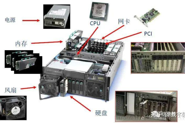 了解服务器散热系统：保障硬件设备稳定运行的关键  第1张