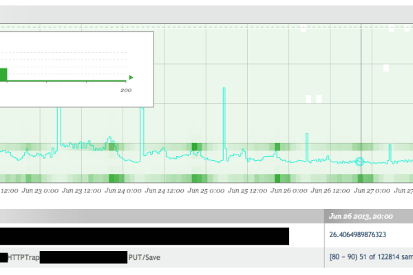 PhantomJS zoomFactor 属性