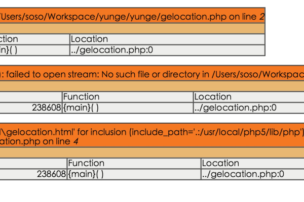 PhantomJS offlineStorageQuota 属性