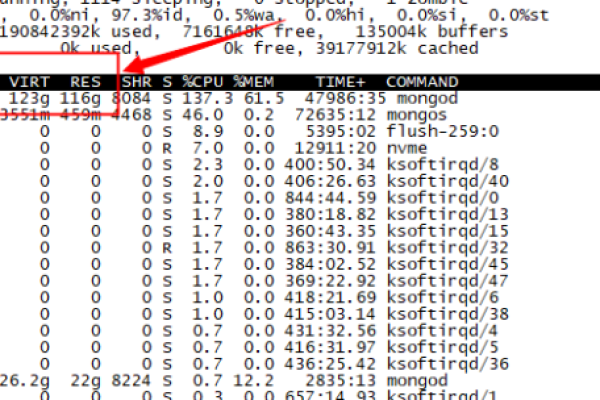 Linux怎么将配置文件mongodb.conf中的bind_ip=127.0.0.1改为bind_ip=0.0.0.