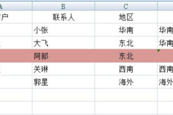 工作表的标签在工作表的什么地方  第1张