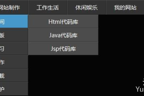 jquery实现导航栏  第1张